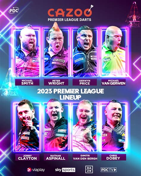 open house charity darts league|2024 European Darts Open draw, schedule and results.